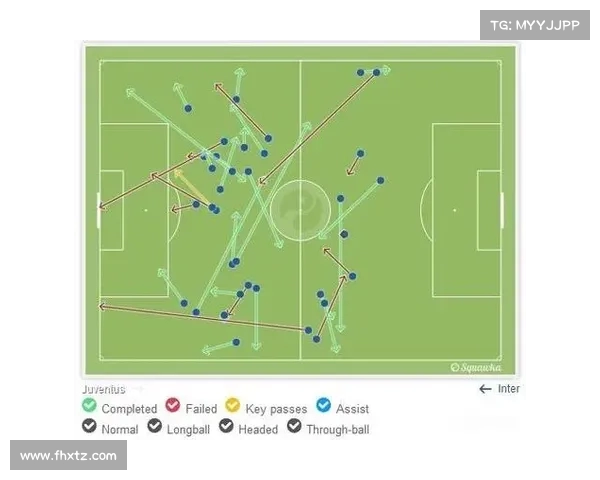 高压逼抢战术解析:如何通过强势防守掌控比赛节奏与主动权 高压逼抢战术解析:如何通过强势防守掌控比赛节奏与主动权